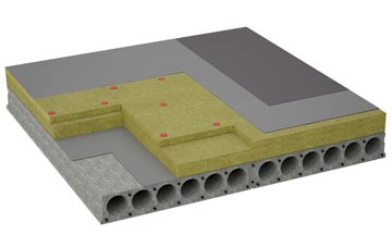 considerations of Mancot Royal flat roofing insulation